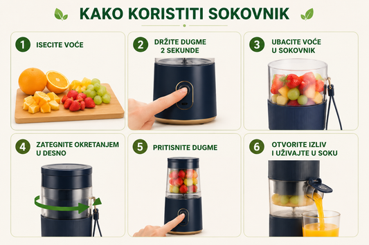 Automatski sokovnik